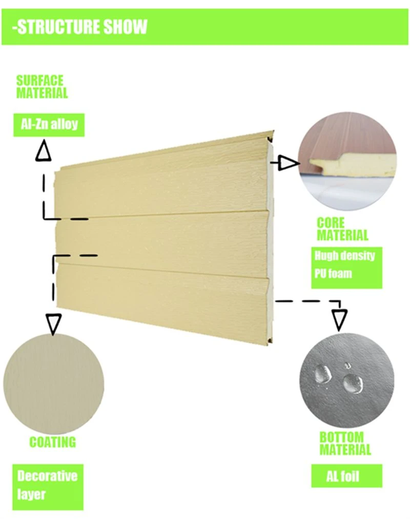 wall cladding aluminum composite panel sandwich